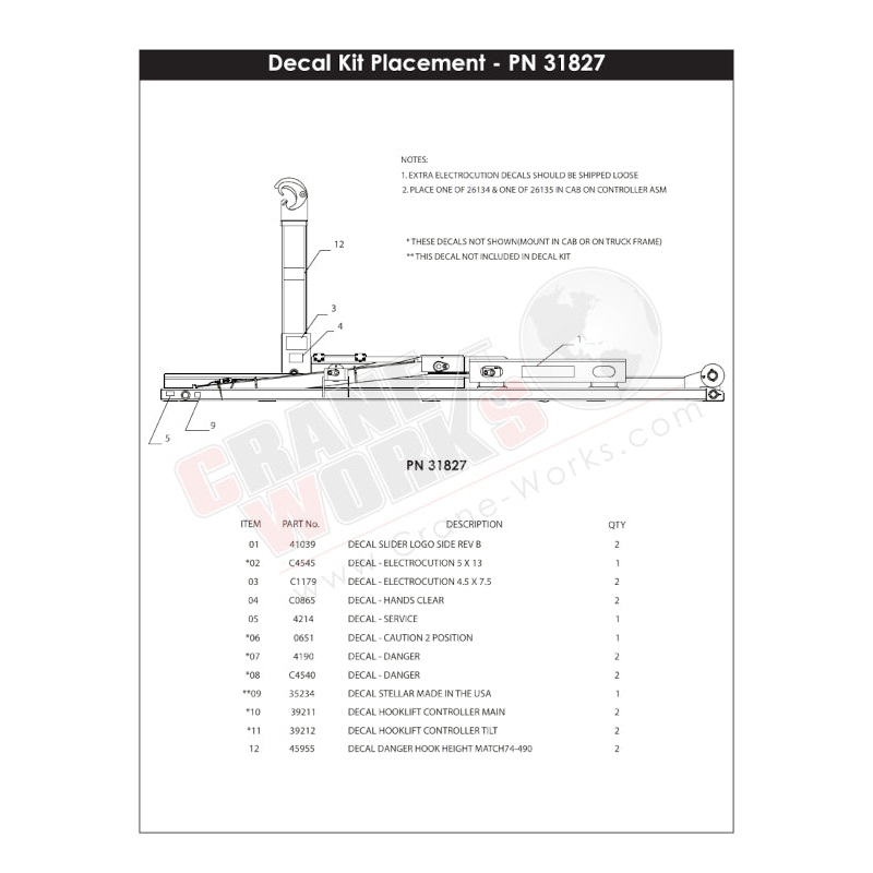 31827 | NEW DECAL SET|16″ x 12″ x 1″