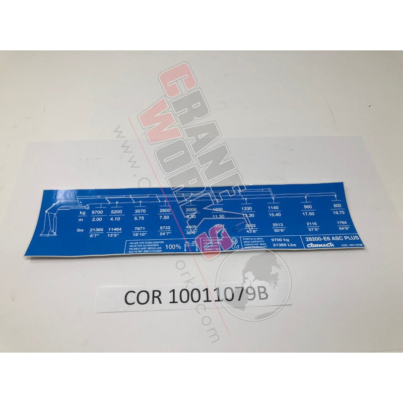 10011079B | NEW LOAD CHART 28200E6    P02