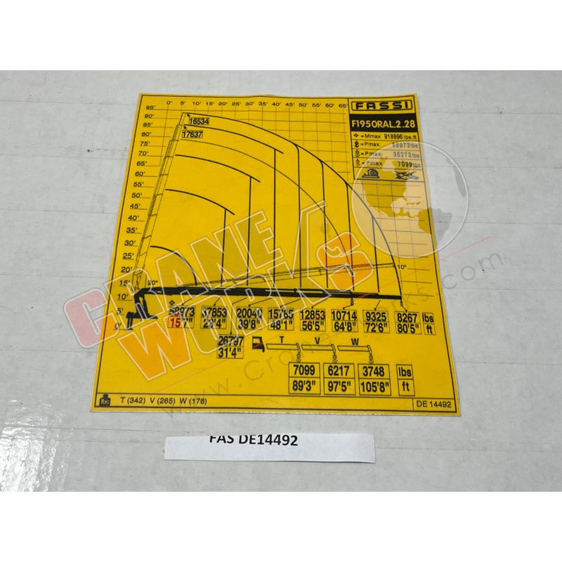 DE14492 | NEW LOAD CHART|8.5″ x 7″ x 0.1″
