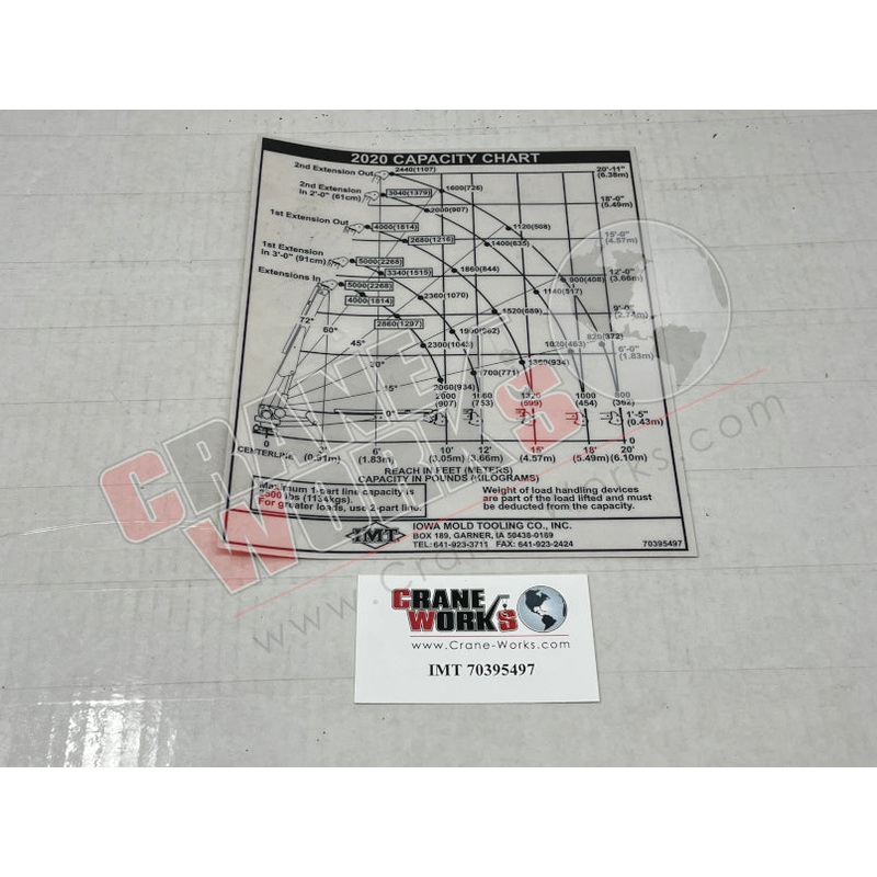 70395497 | NEW PLACARD, CAPACITY