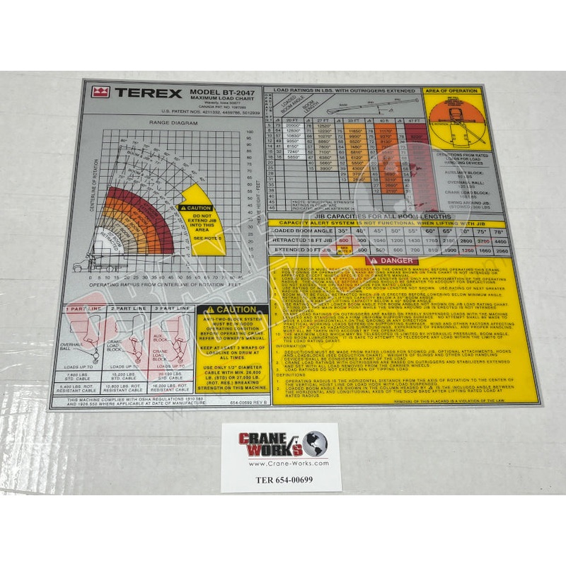 654-00699 | NEW MX LOAD CHART, BT2047 LMI