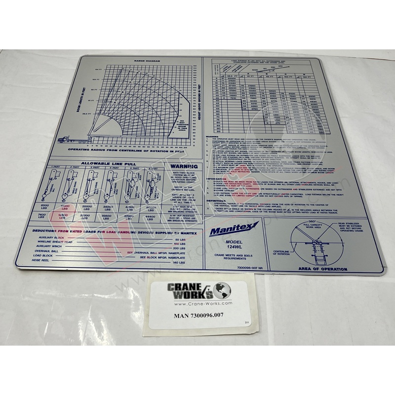 7300096.007 | NEW LOAD CHART 124WL – HYCAS